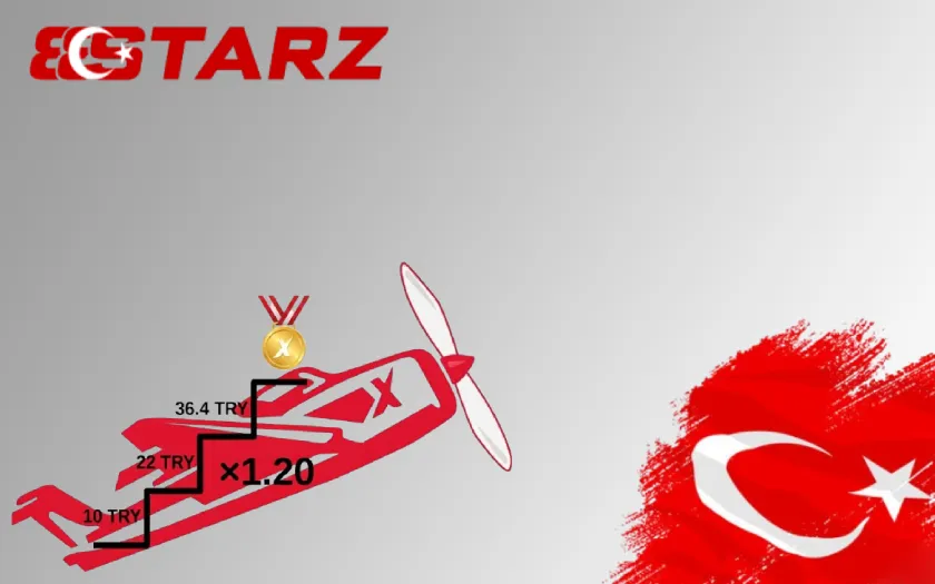 Aviator Oyunu İçin Strateji ve Taktikler