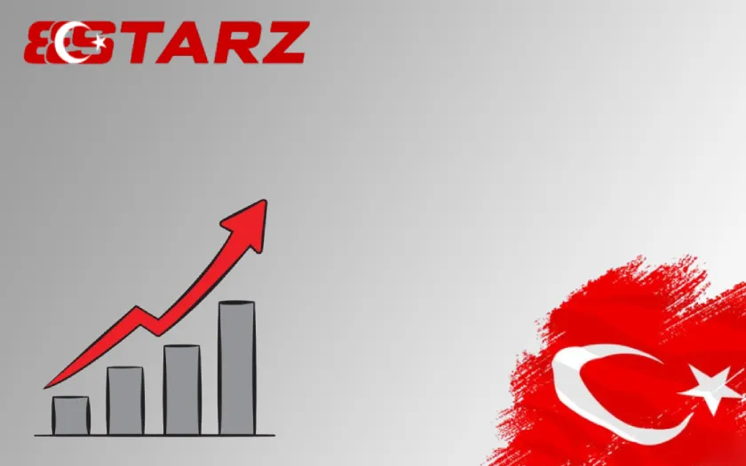 888starz Şirket Geçmişi